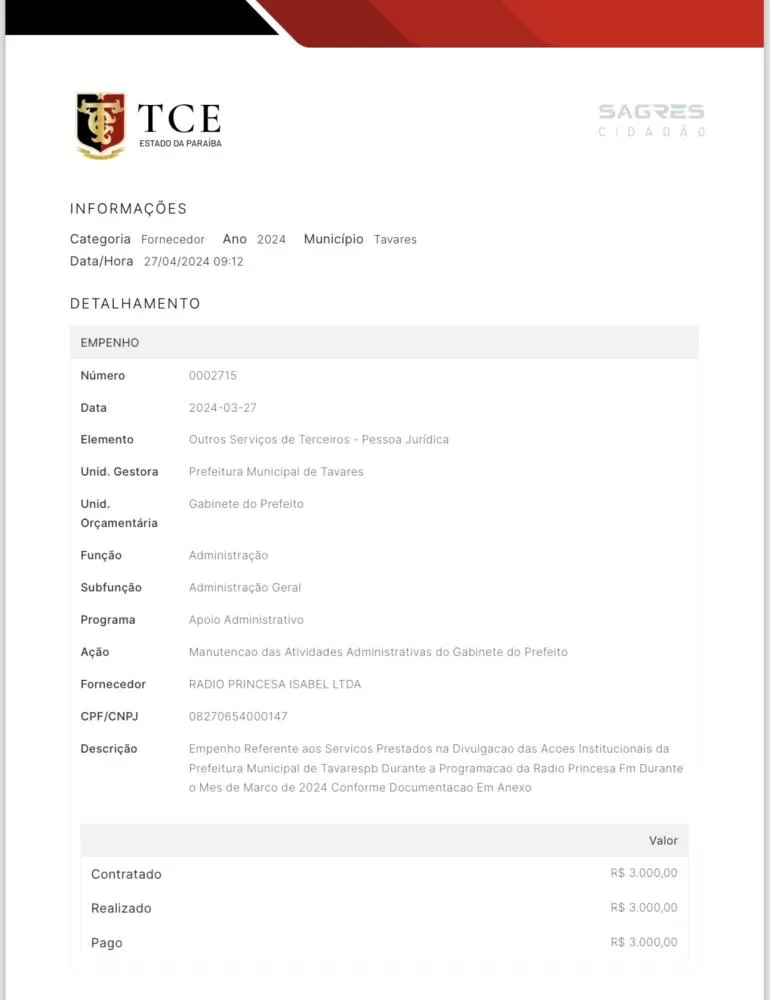 Radio de Princesa Isabel que irá divulgar pesquisa sobre a disputa eleitoral tem contrato com a Prefeitura de Tavares administrada pelo pré-candidato a reeleição, Coco de Odálio 